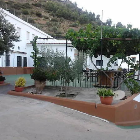 Restaurante El Palomar